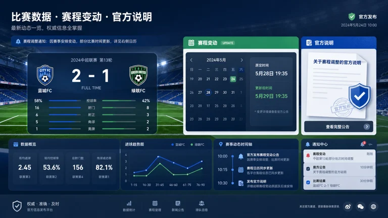 体育赛事信息更新与通知页面