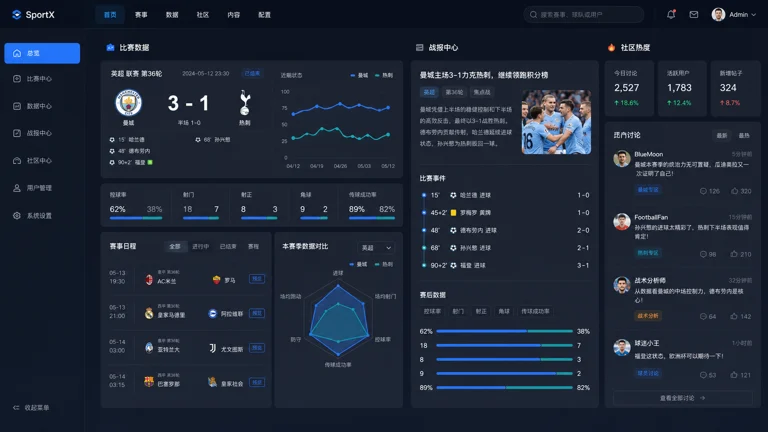 爱游戏平台上的比赛数据分析页面